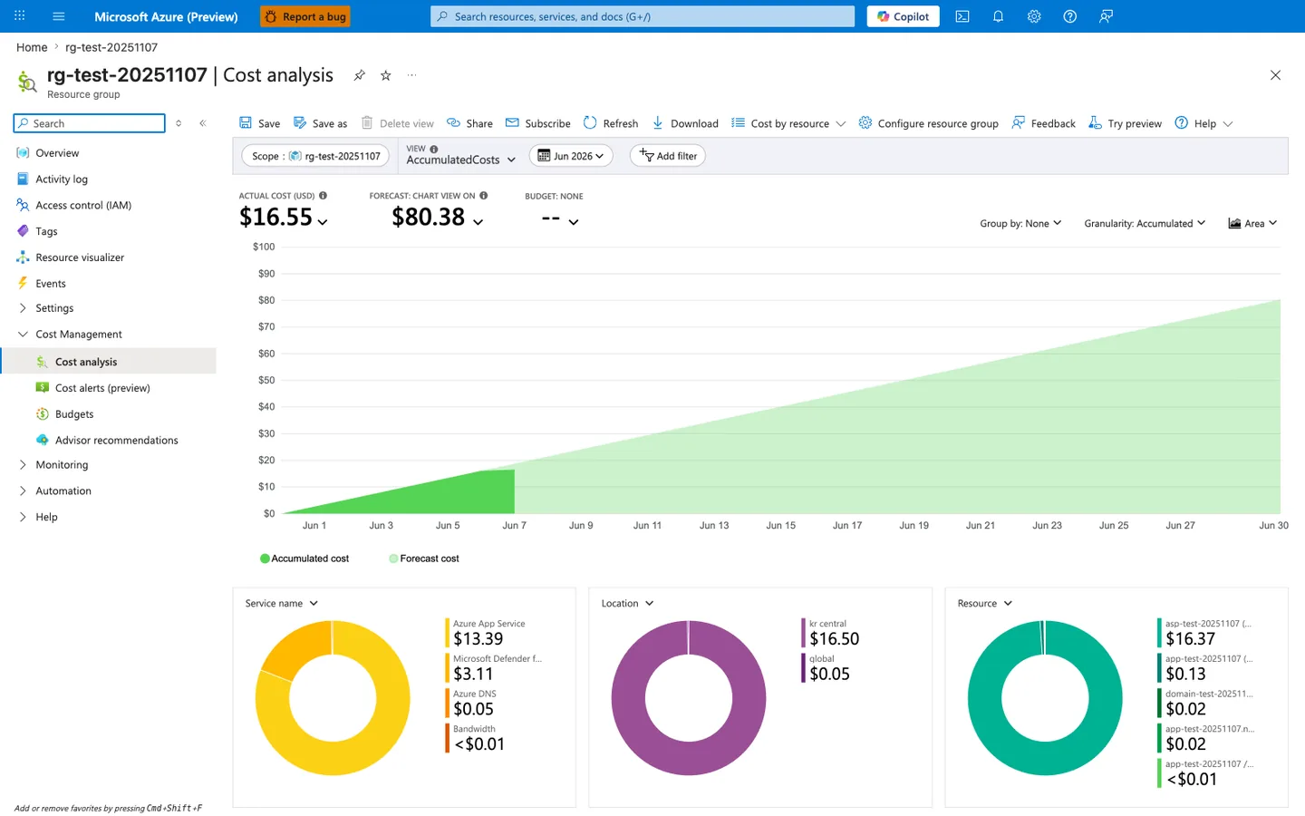 Cost analysis blade scoped to the resource group rg-test-20251107 with a command bar offering Save, Save as, Delete view (disabled), Share, Subscribe, Refresh, Download, Cost by resource, Configure resource group, Feedback, Try preview, and Help actions. The filter row shows Scope "rg-test-20251107", View "AccumulatedCosts", a Jun 2026 date selector, and an Add filter button. Three KPI tiles read ACTUAL COST (USD) "$16.55", FORECAST: CHART VIEW ON "$80.38", and BUDGET: NONE "--". Group by is set to None, Granularity to Accumulated, and chart type to Area. An area chart from Jun 1 to Jun 30 shows accumulated cost in dark green ramping to roughly $17 by Jun 7 and forecast cost in light green continuing up to $80 by Jun 30. Three donut breakdowns at the bottom show Service name (Azure App Service $13.39, Microsoft Defender for... $3.11, Azure DNS $0.05, Bandwidth <$0.01), Location (kr central $16.50, global $0.05), and Resource (asp-test-20251107 $16.37, app-test-20251107 $0.13, domain-test-202511... $0.02, app-test-20251107.n... $0.02, app-test-20251107... <$0.01). The Cost Management group in the left navigation has Cost analysis selected with Cost alerts (preview), Budgets, and Advisor recommendations beneath it.