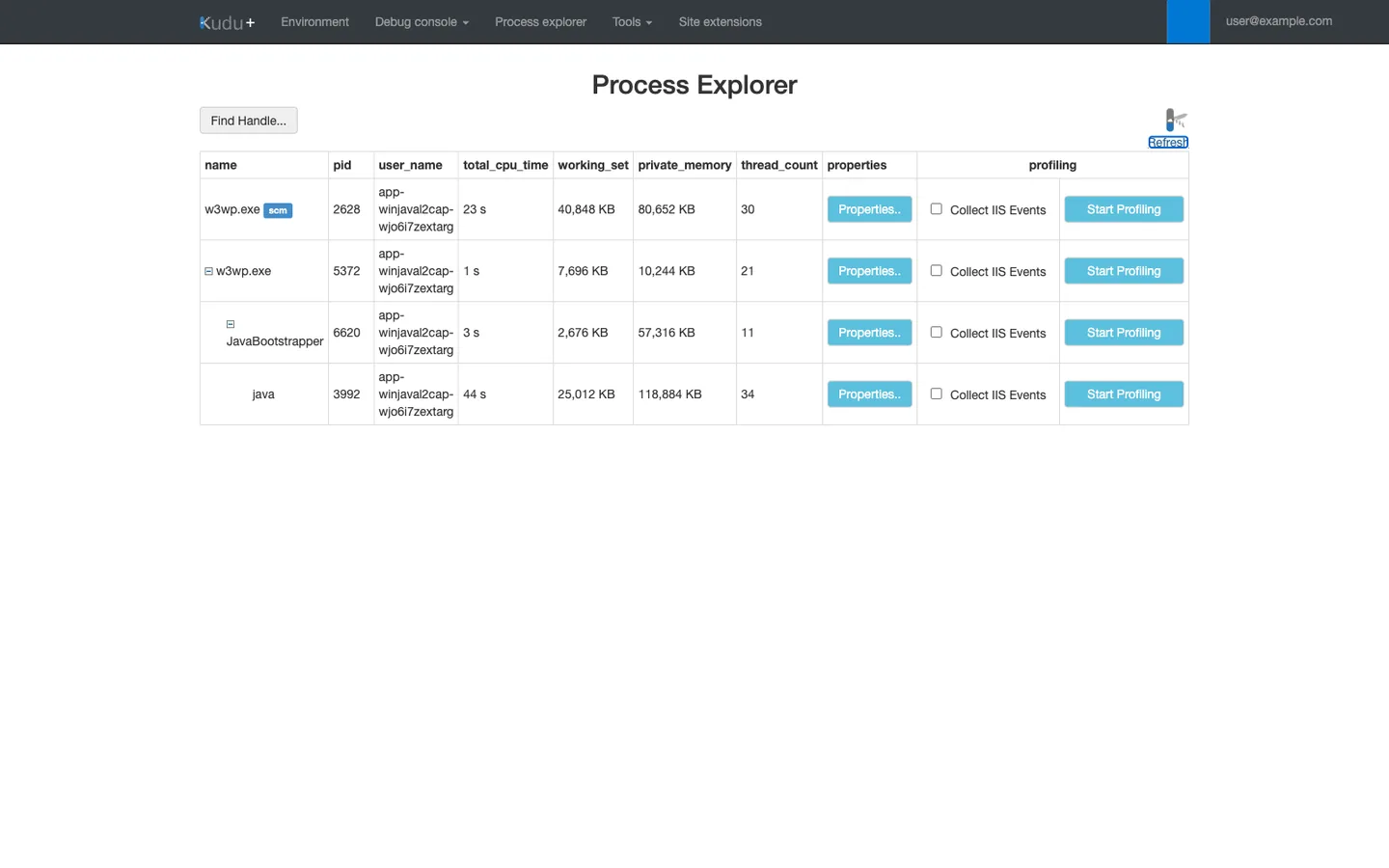 Kudu Process Explorer showing the w3wp.exe -> httpPlatformHandler -> java.exe process tree with CPU and memory columns