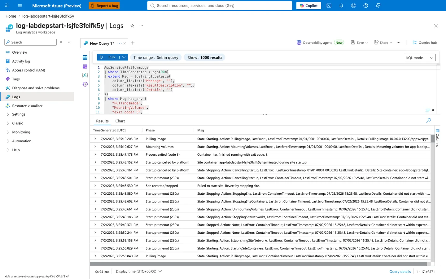 Log Analytics workspace log-labdepstart-lsjfe3fcifk5y showing the KQL query editor with the AppServicePlatformLogs Phase categorization query at the top, and a results grid below with 17 of 271 rows visible spanning 3:25:10 PM to 3:25:56 PM UTC. The Phase column cycles through "Pulling image", "Mounting volumes", "Process exited (code 3)", "Startup cancelled by platform", "Startup timeout (230s)", and "Site reverted/stopped" in strict chronological order, demonstrating the full container startup-failure lifecycle over roughly 46 seconds. Query completed in 1s 16ms.
