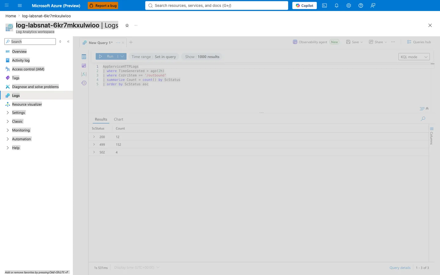 Azure portal Log Analytics workspace Logs blade for workspace log-labsnat-6kr7mkxulwioo with breadcrumb "Home > log-labsnat-6kr7mkxulwioo". Blade heading reads "log-labsnat-6kr7mkxulwioo | Logs" and the sub-heading reads "Log Analytics workspace". The left navigation shows Logs highlighted, with sibling entries Overview, Activity log, Access control (IAM), Tags, Diagnose and solve problems, Resource visualizer, Settings, Classic, Monitoring, Automation, and Help. The query editor tab reads "New Query 1*" and the KQL editor shows a five-line query: line 1 `AppServiceHTTPLogs`, line 2 `| where TimeGenerated > ago(2h)`, line 3 `| where CsUriStem == '/outbound'`, line 4 `| summarize Count = count() by ScStatus`, line 5 `| order by ScStatus asc`. The query bar has a green Run button, Time range set to "Set in query", Show set to "1000 results", and the mode dropdown is on "KQL mode". The Results tab is active (sibling tab: Chart). The grid has two columns "ScStatus", "Count" with 3 rows: `200` 12, `499` 152, `502` 4. Bottom left shows query duration "1s 531ms" and "Display time (UTC+00:00)". Bottom right shows "Query details" and pagination "1 - 3 of 3".