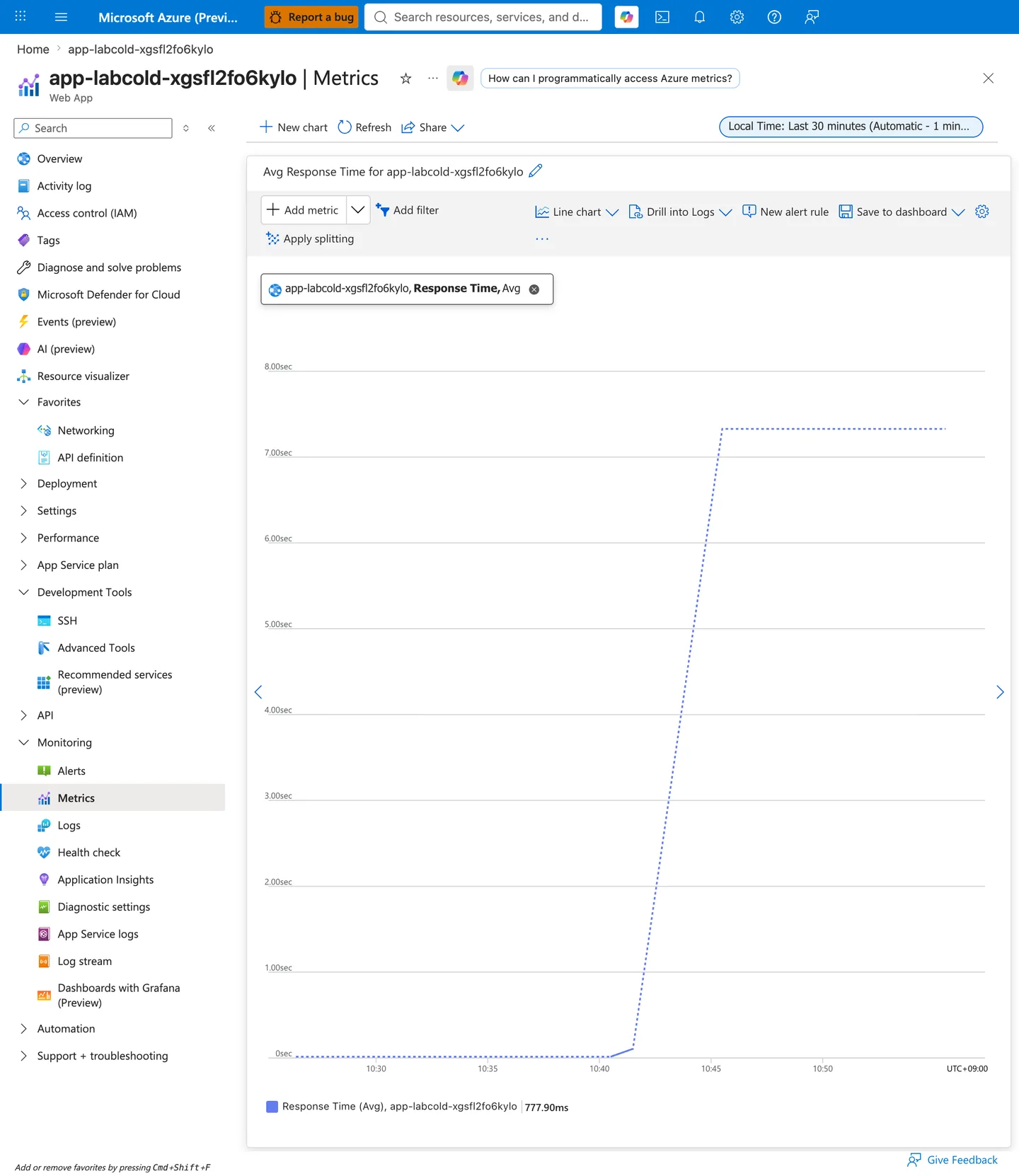 Azure portal Metrics blade for Web App app-labcold-xgsfl2fo6kylo with breadcrumb "Home > app-labcold-xgsfl2fo6kylo". Blade heading reads "app-labcold-xgsfl2fo6kylo | Metrics" and the left navigation shows Metrics highlighted under Monitoring. Chart heading reads "Avg Response Time for app-labcold-xgsfl2fo6kylo" with a metric chip labeled "app-labcold-xgsfl2fo6kylo, Response Time, Avg". Toolbar shows New chart, Refresh, Share, Add metric, Add filter, Line chart, Drill into Logs, New alert rule, and Save to dashboard. The time range picker in the top-right reads "Local Time: Last 30 minutes (Automatic - 1 min...)". The Y-axis scale runs from 0sec at the bottom to 8.00sec at the top with horizontal gridlines at 1.00sec, 2.00sec, 3.00sec, 4.00sec, 5.00sec, 6.00sec, and 7.00sec. The X-axis runs from 10:30 to 10:50 in UTC+09:00. The Response Time line stays flat near 0 seconds from 10:30 until approximately 10:40, then rises sharply in a near-vertical spike to about 7 seconds within a single 1-minute aggregation bucket, and holds a plateau near 7 seconds through 10:50. Bottom legend reads "Response Time (Avg), app-labcold-xgsfl2fo6kylo | 777.90ms" summarizing the aggregate over the window.
