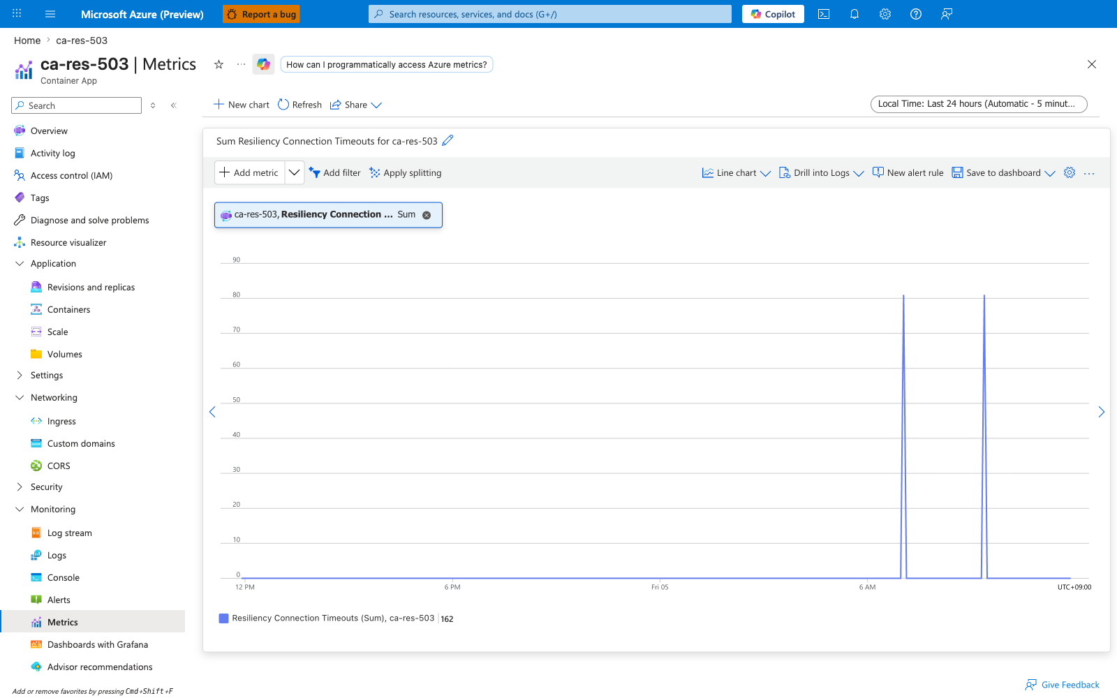Portal Metrics blade showing Resiliency Connection Timeouts on ca-res-blackhole, Total aggregation, flat at zero