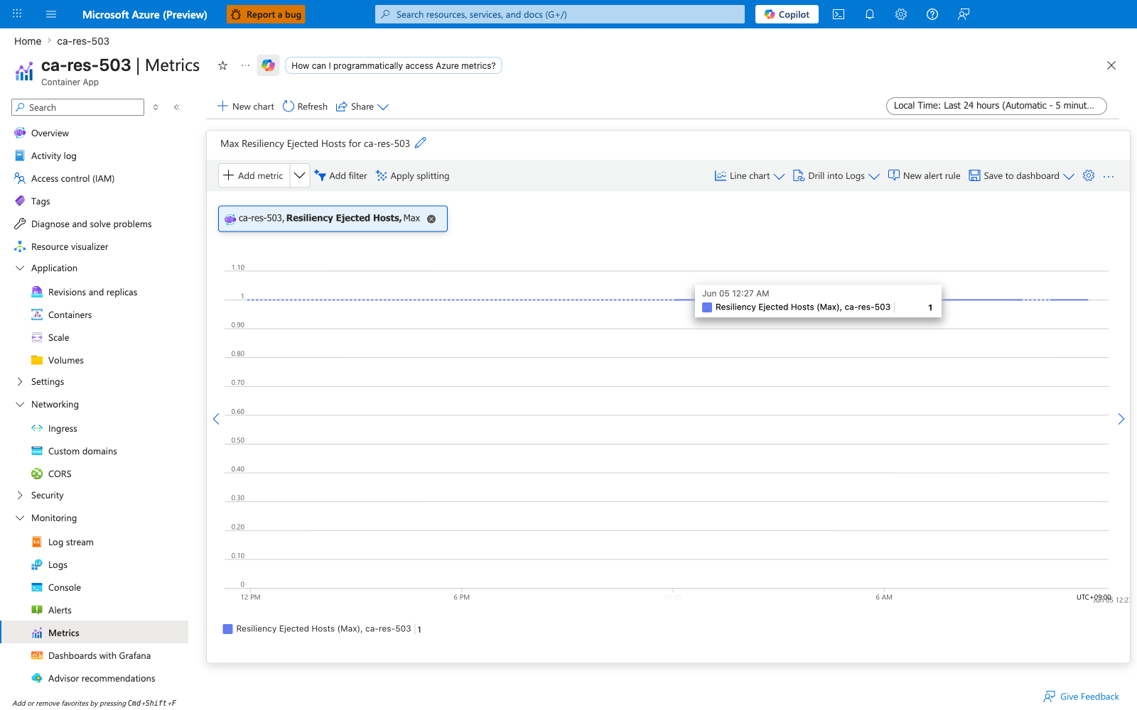 Portal Metrics blade showing Resiliency Ejected Hosts on ca-res-503, Max aggregation, plateau at 1