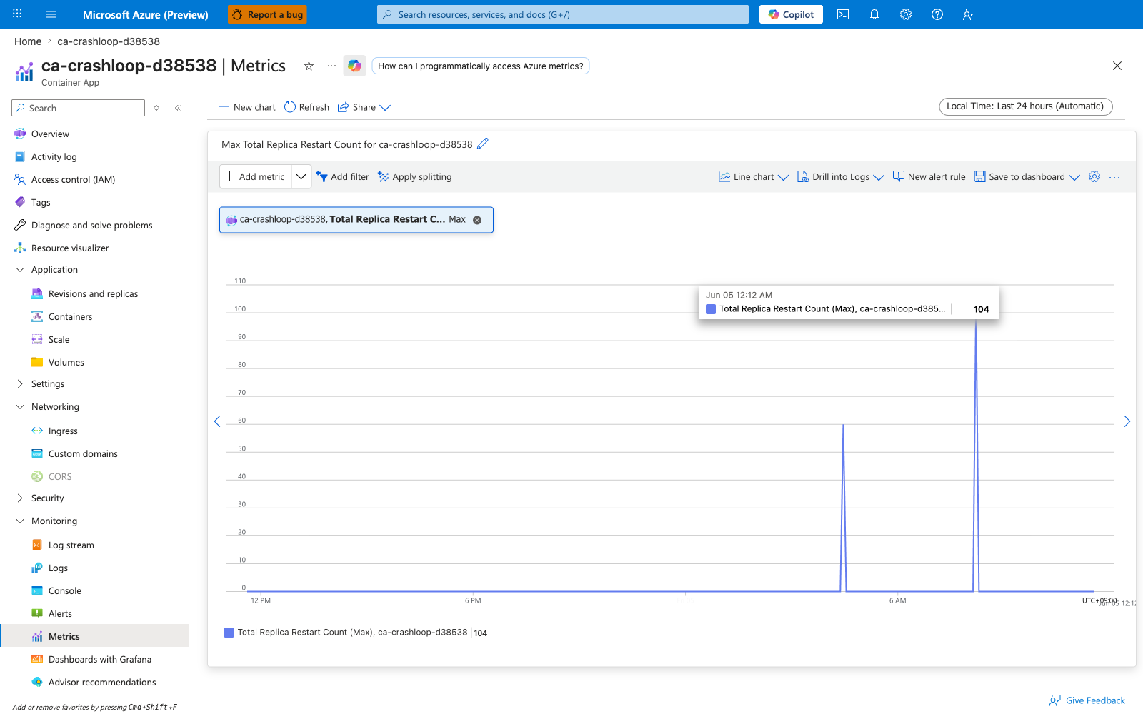 Portal Metrics blade showing Total Replica Restart Count on ca-crashloop-d38538, Max aggregation, value 104