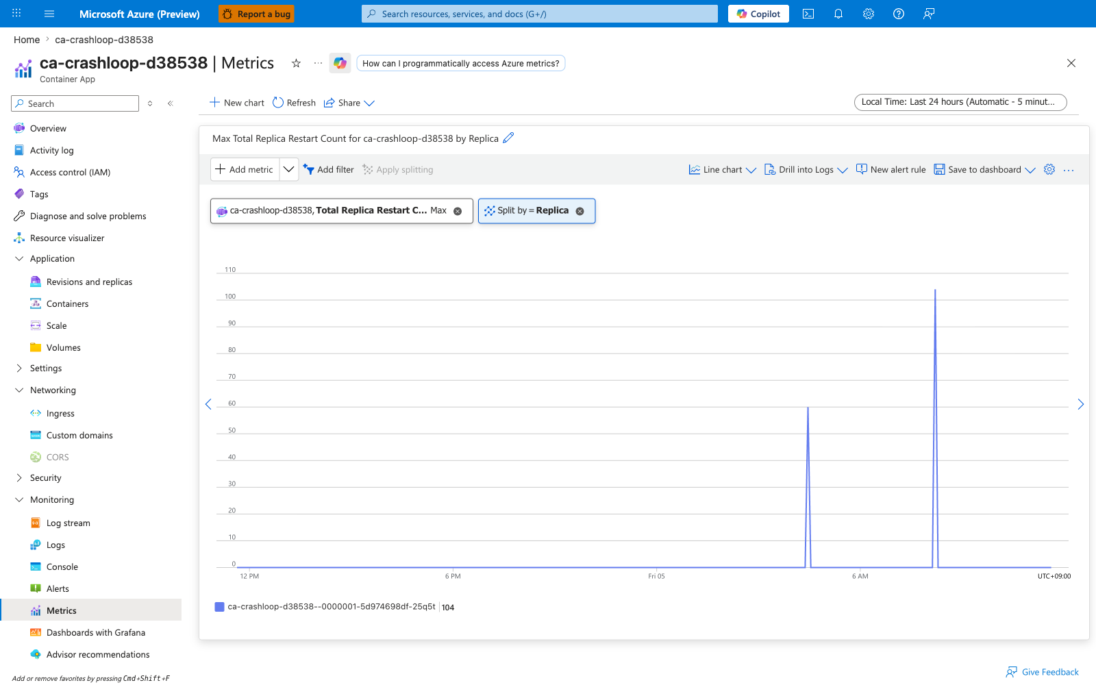 Portal Metrics blade showing Total Replica Restart Count split by podName