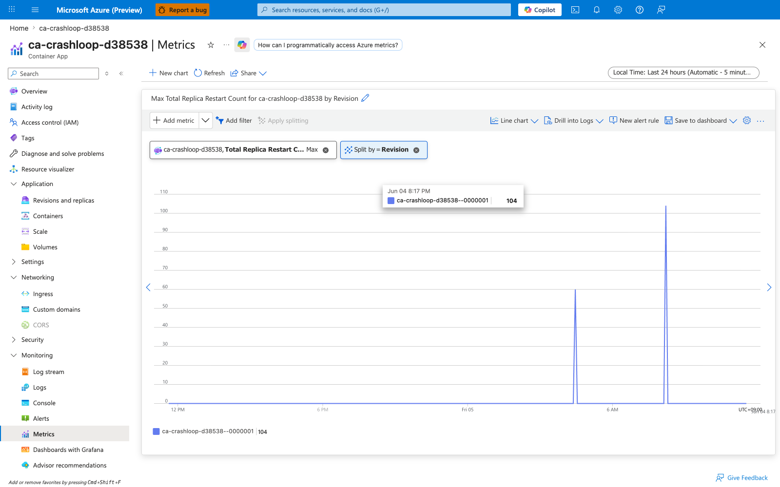 Portal Metrics blade showing Total Replica Restart Count split by revisionName