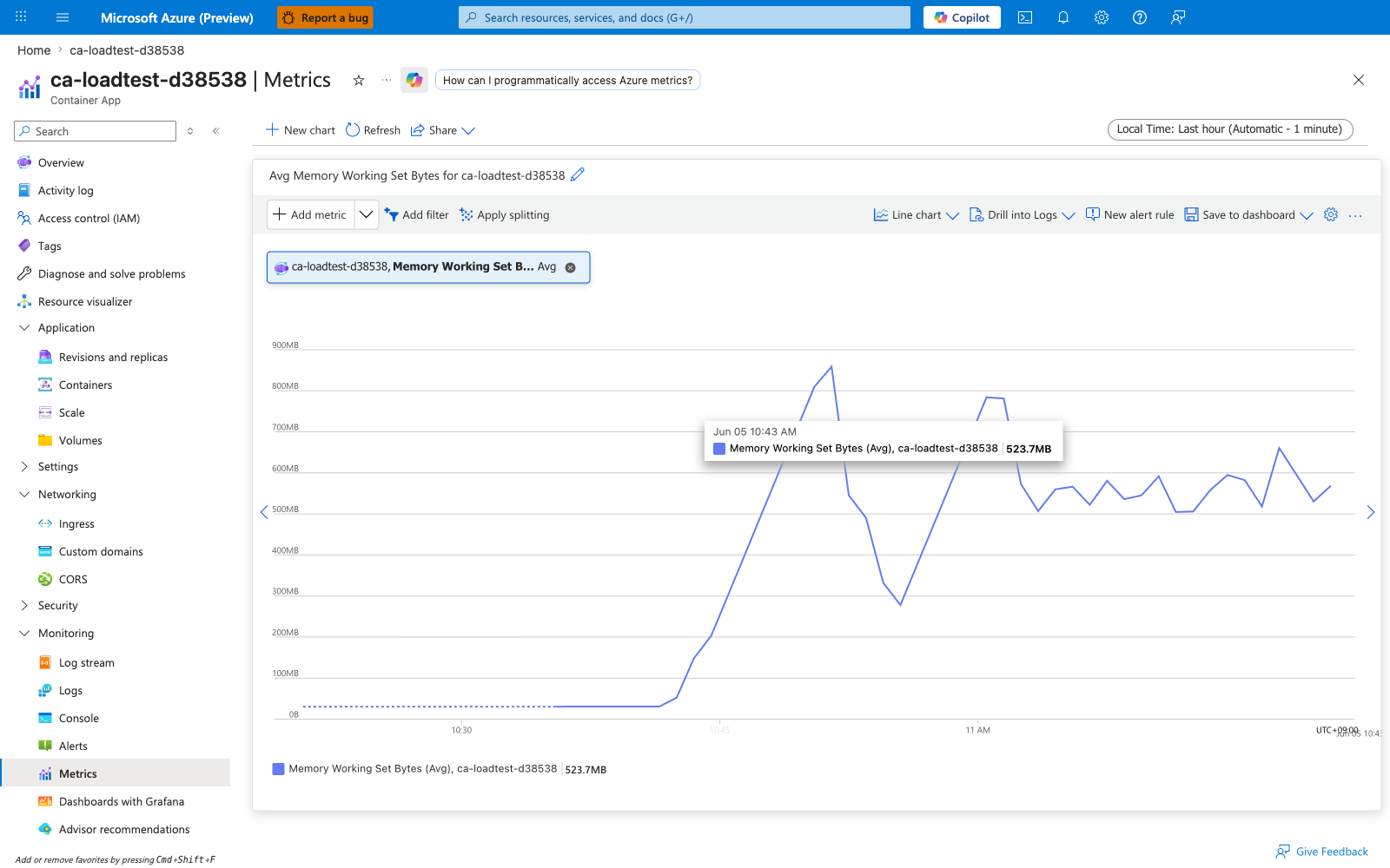 Portal Metrics blade showing Memory Working Set Bytes on ca-loadtest-d38538, Avg aggregation, ~790MB plateau