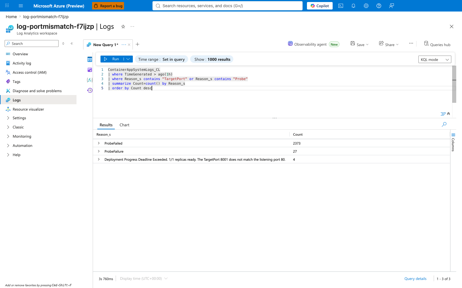 Log Analytics blade showing the KQL query result with the verbatim TargetPort 8001 does not match listening port 80 row