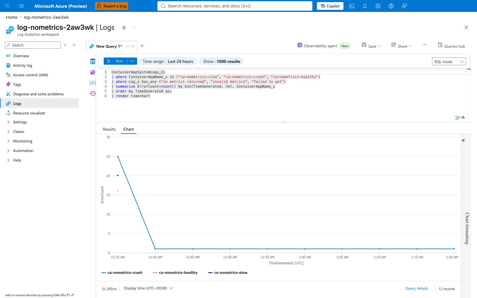 Error timeline timechart — initial burst then crash-loop baseline