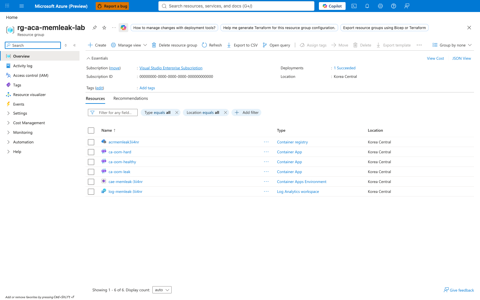 Resource group overview listing all lab resources