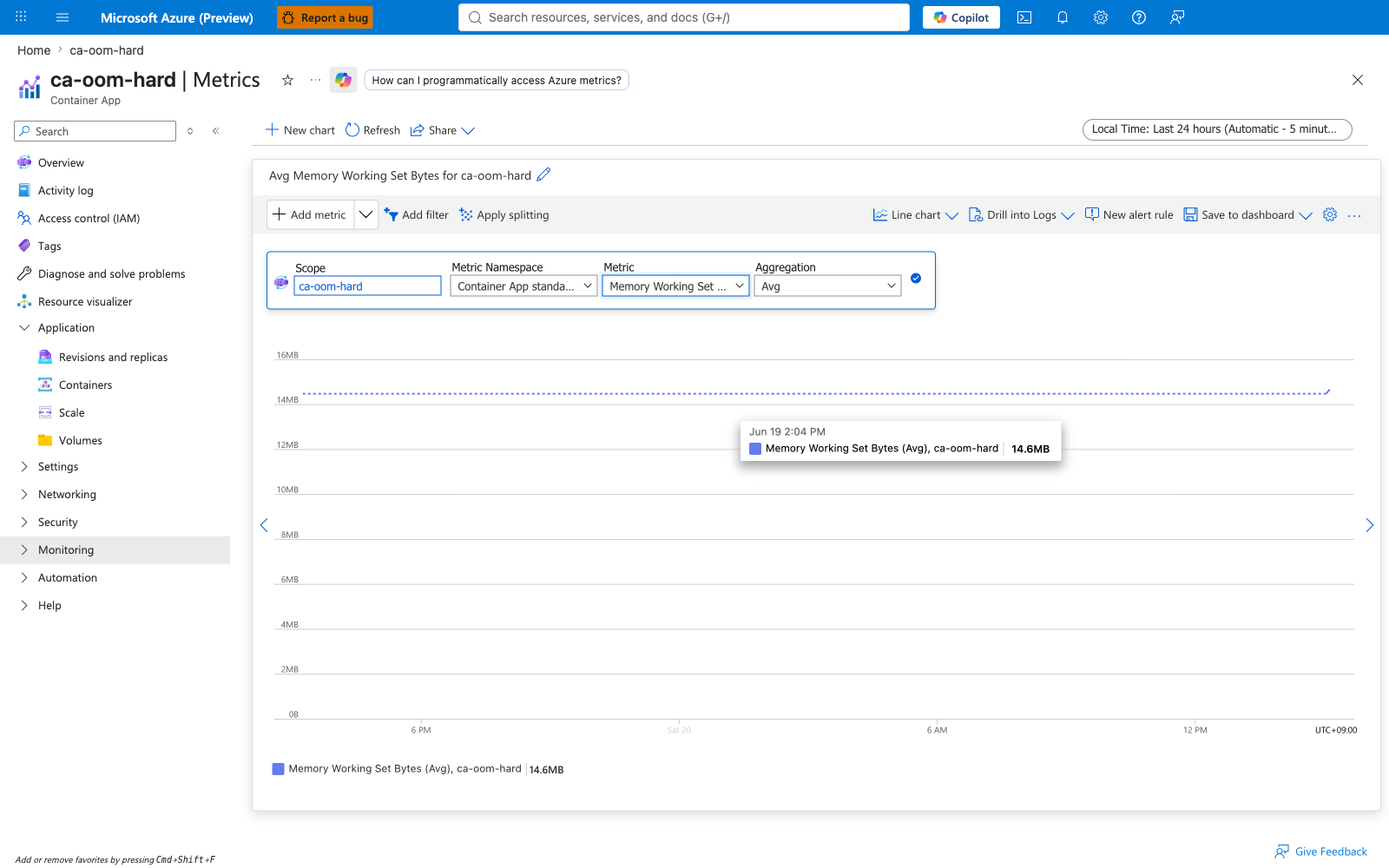 ca-oom-hard Memory Working Set Bytes metric after fix — stable