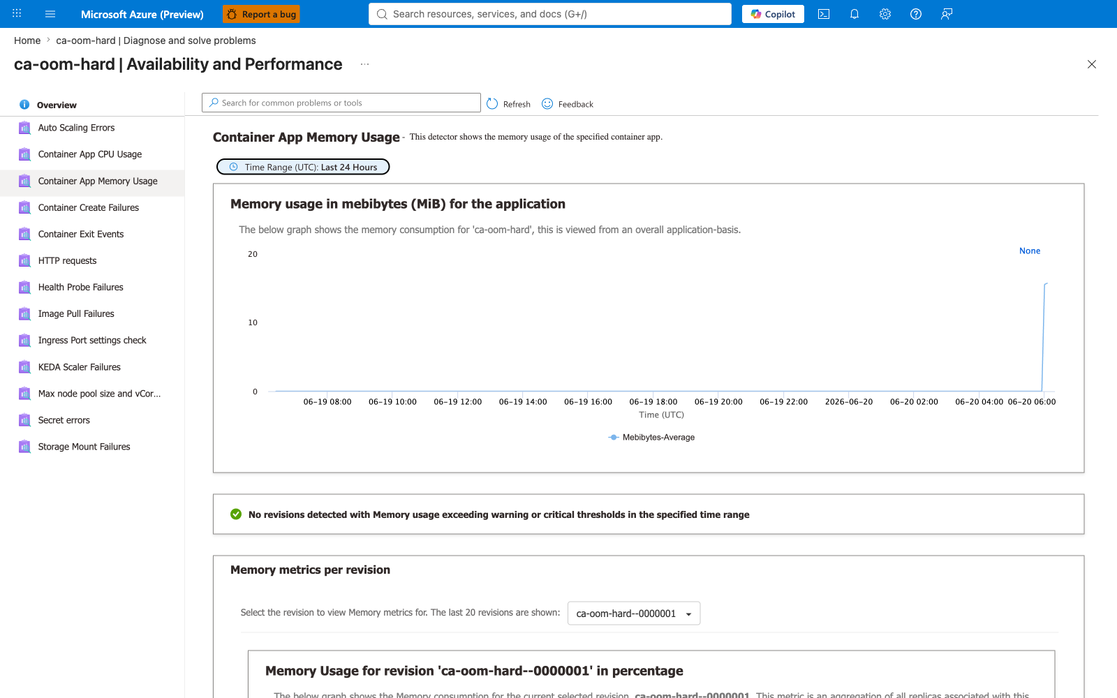 Container App Memory Usage detector — green check, no thresholds exceeded