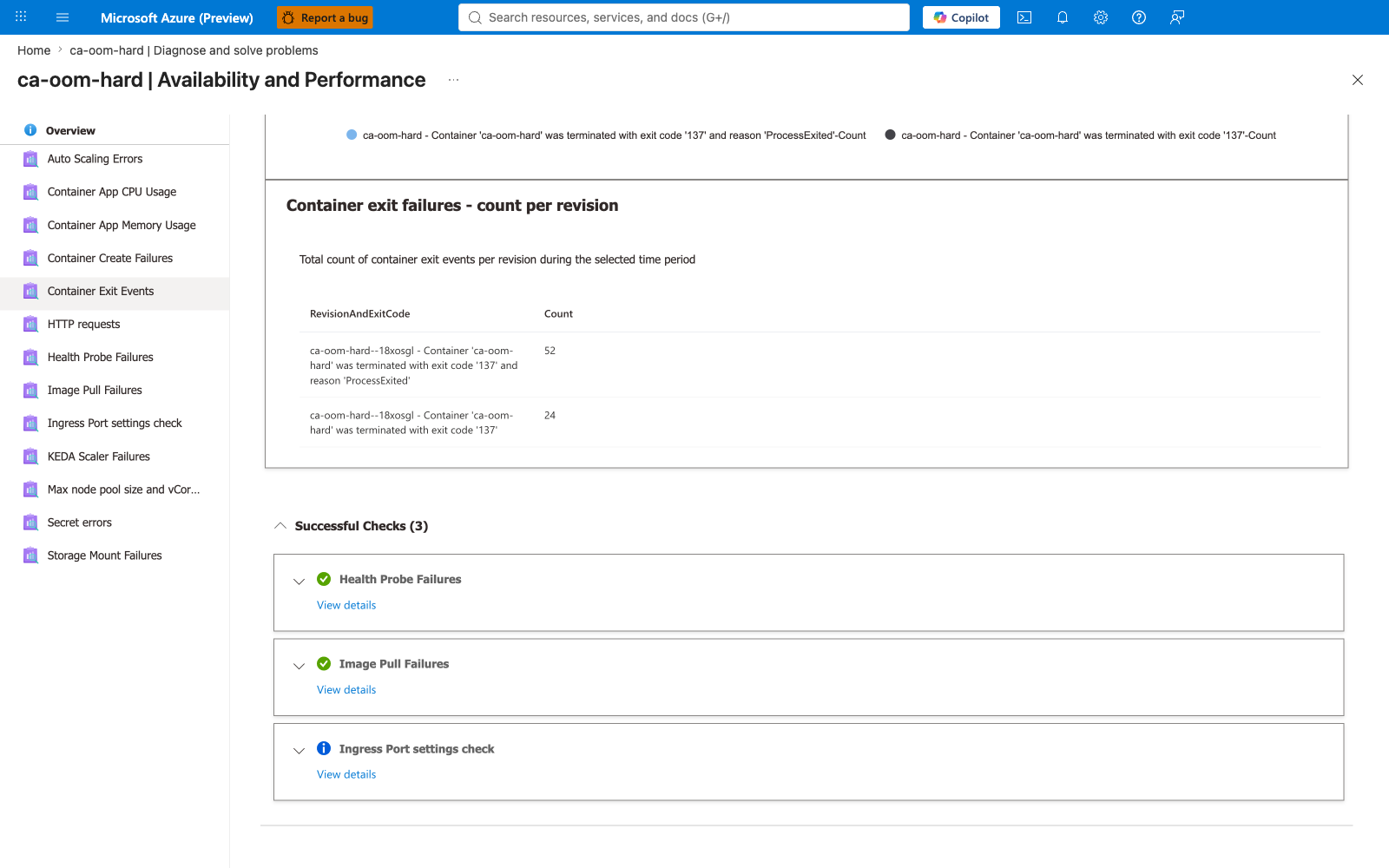 Container Exit Events detector — Successful Checks ruling out probes, image pull, and ingress port