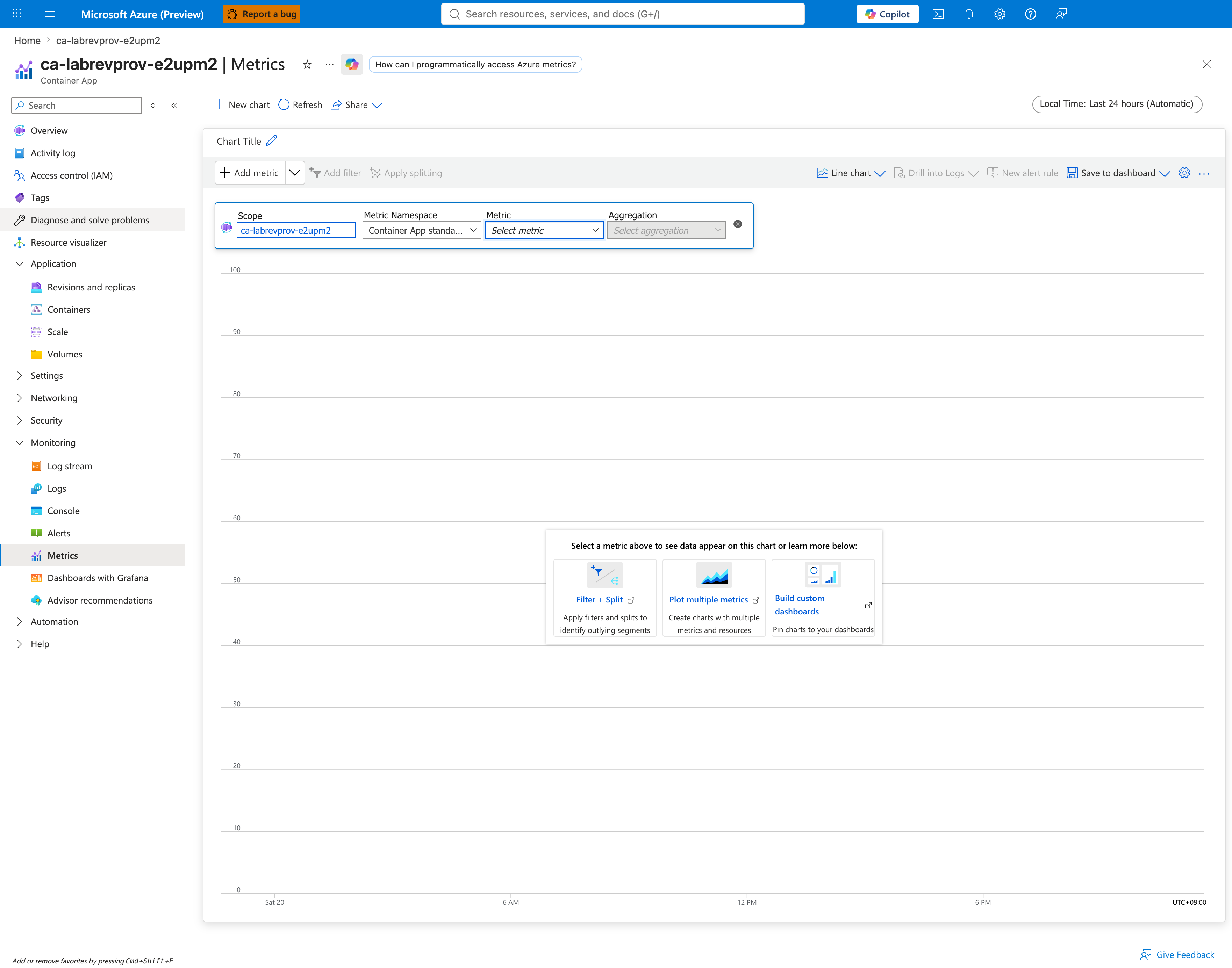Metrics blade overview