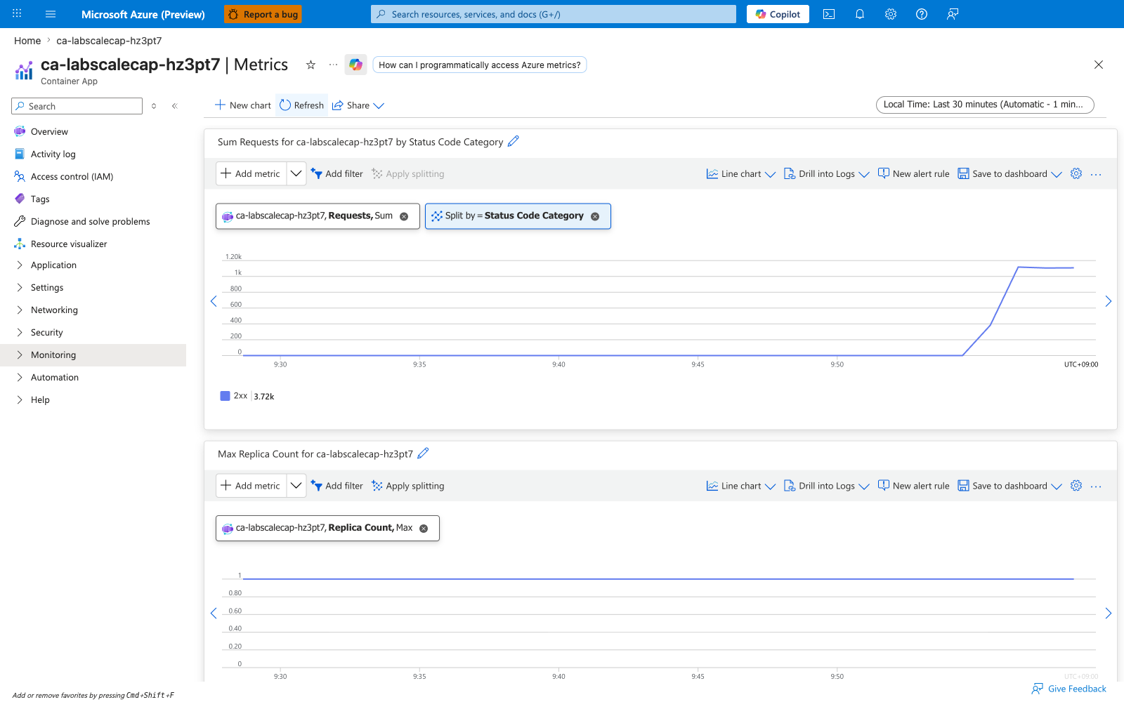Replica count flat at 1 while requests spike under 80-concurrent load