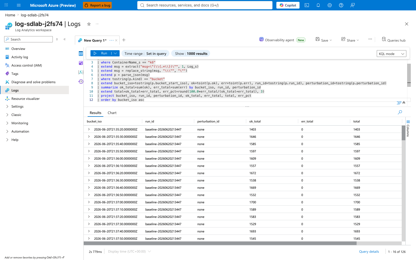 LAW Logs k6 buckets ZERO ERRORS