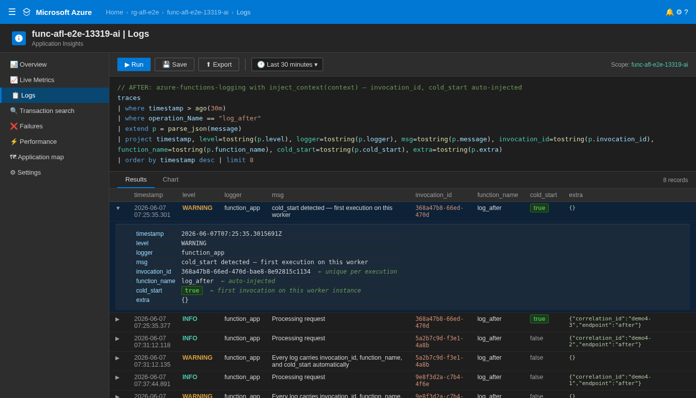 App Insights Logs — after azure-functions-logging