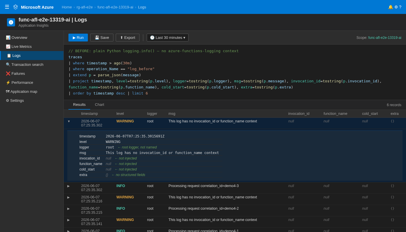 App Insights Logs — before azure-functions-logging