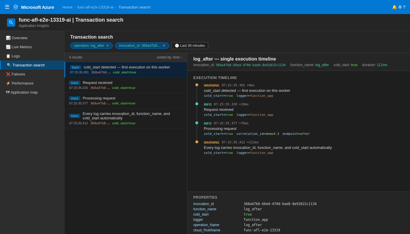 App Insights Transaction Search