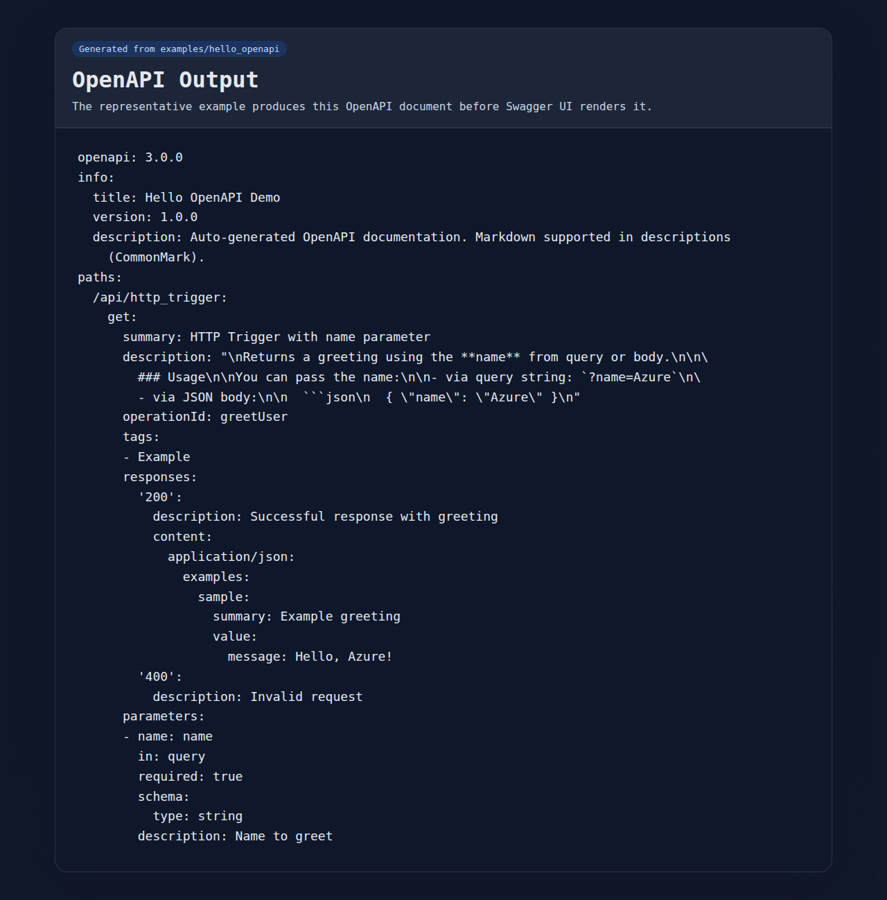 OpenAPI spec preview for the Hello API generated from the @openapi decorator