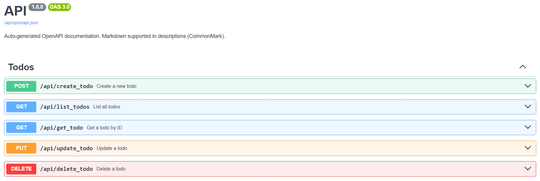 Swagger UI showing multiple API operations grouped by tags