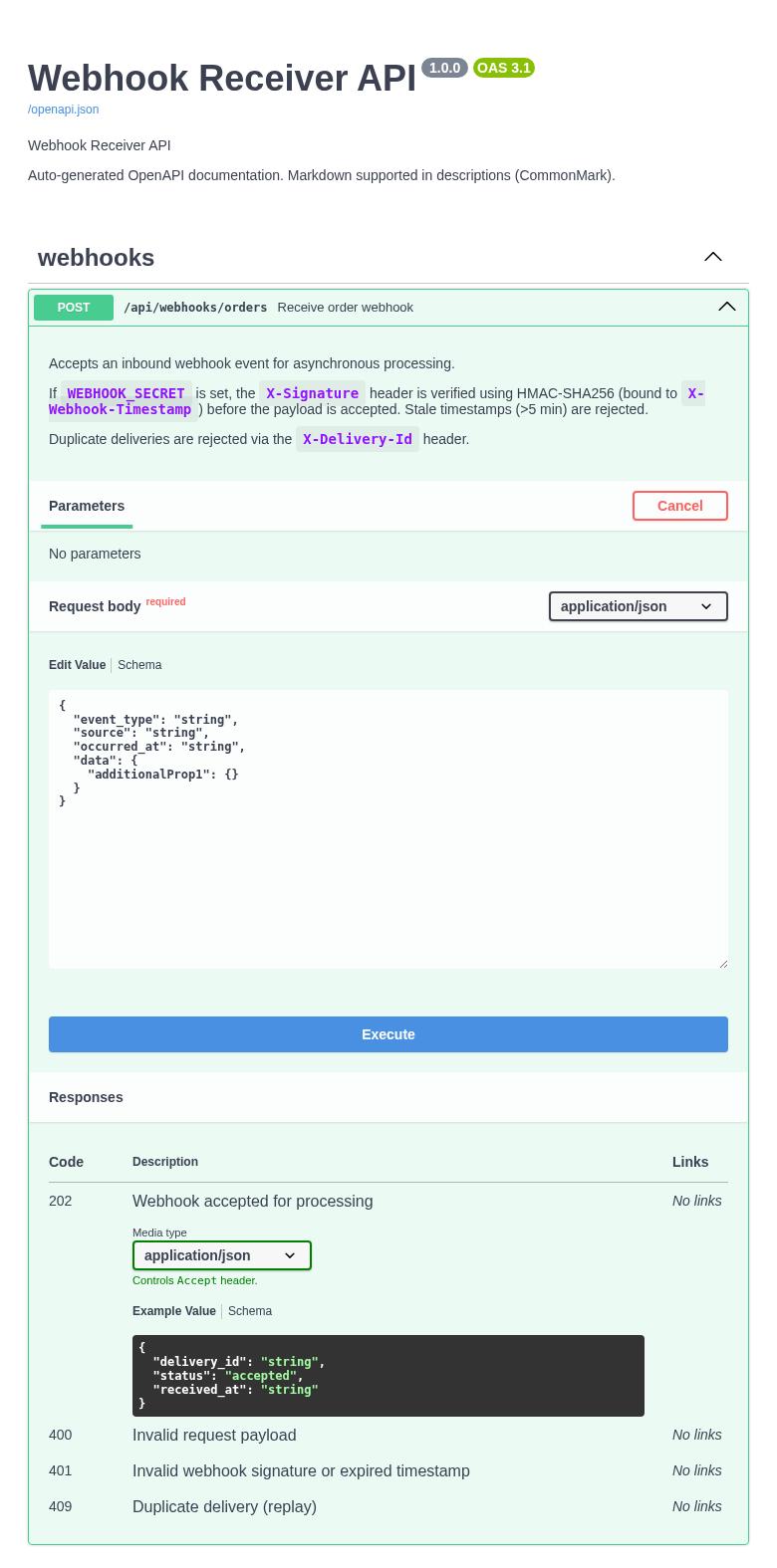Swagger UI for the Webhook Receiver API showing the POST /api/webhooks/orders operation expanded with request body and response codes