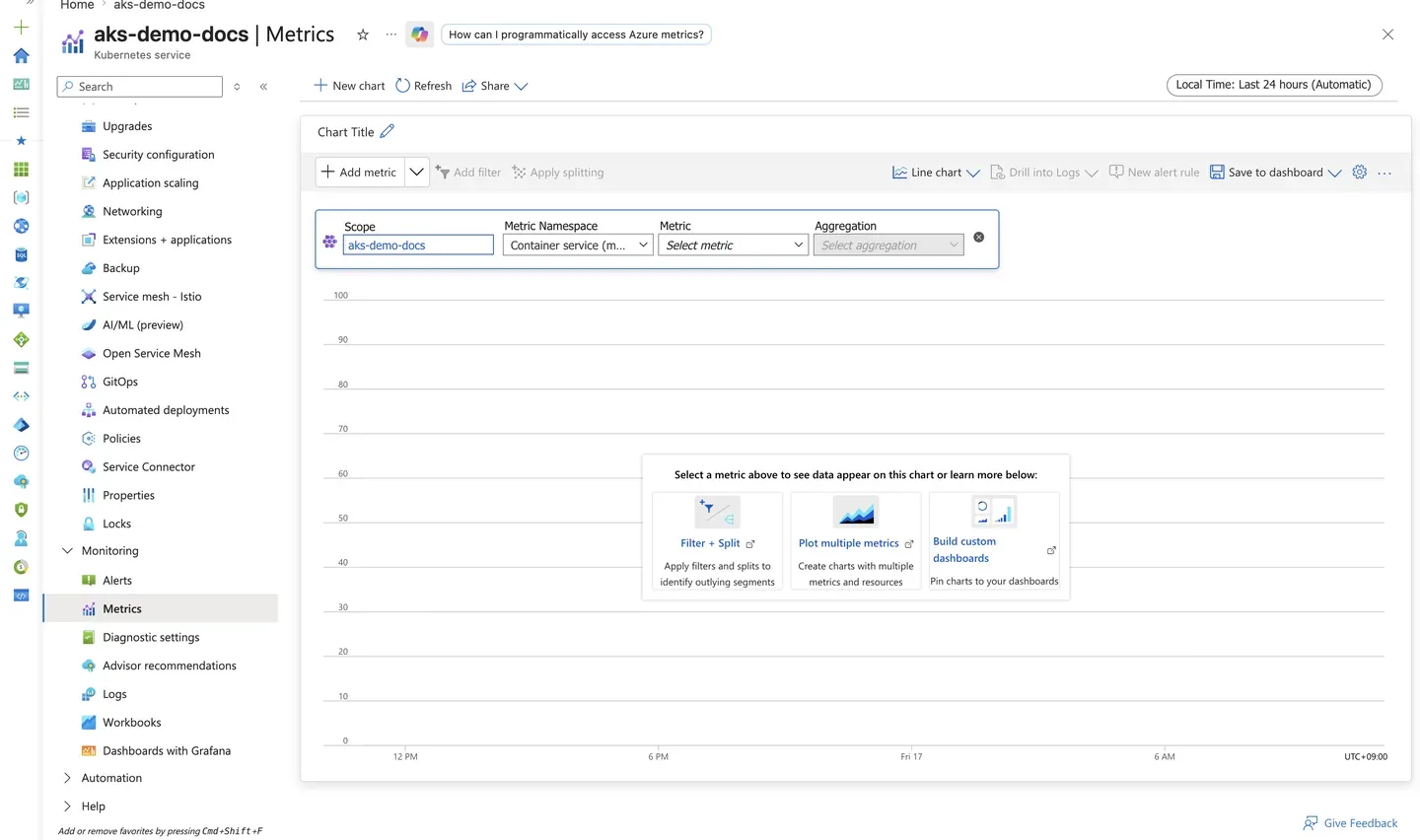 Azure Portal AKS Metrics blade showing the metric chart builder with the Container service namespace